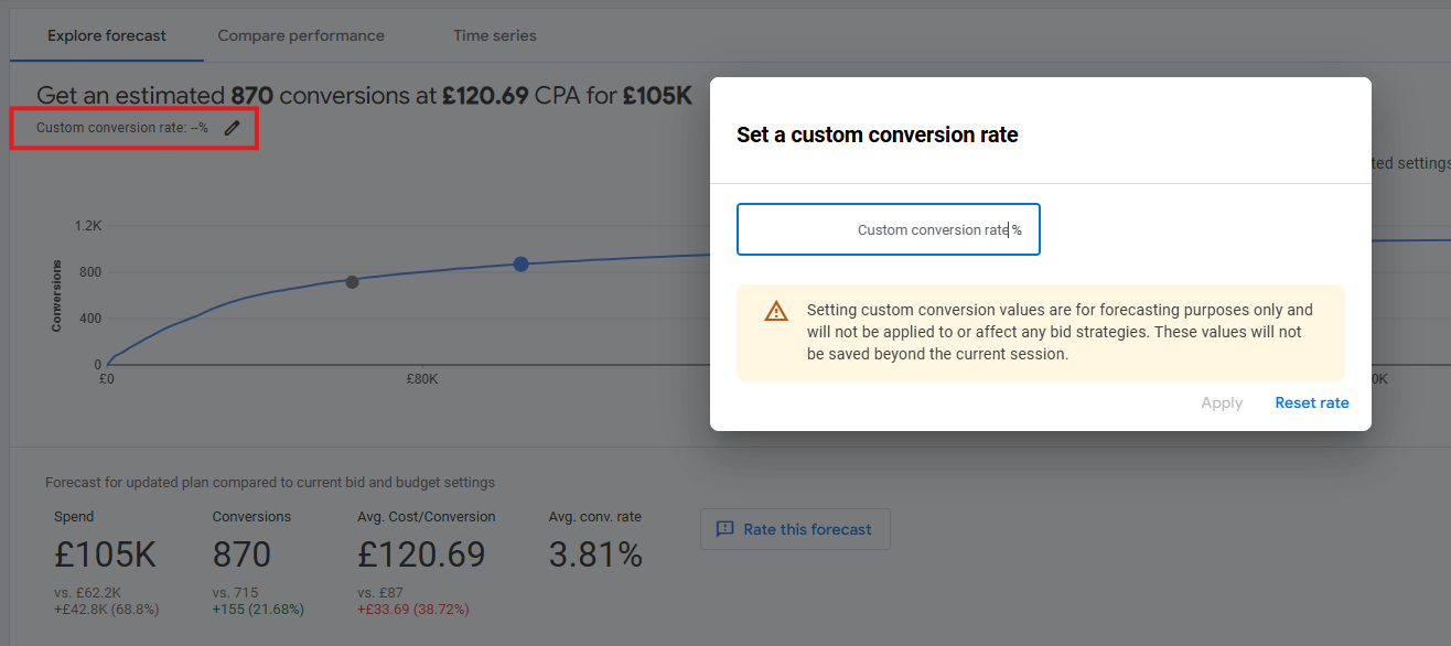 Unlocking Search Performance with SA360 Forecasting Image%202%20 %20SA360%20Blog png